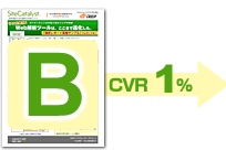 B CVR1%