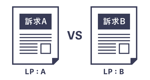 ABテストのイメージ図