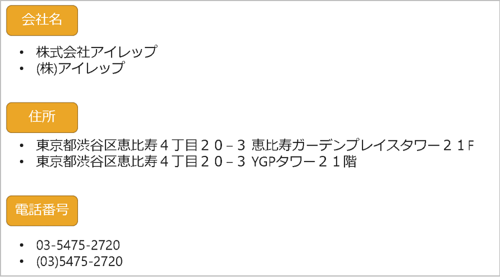 図6：NAPの表記ゆれ例。同じ意味の単語でも表記がバラバラになっている