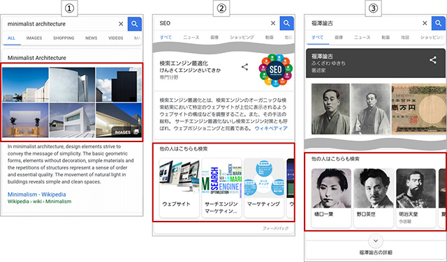 ※Googleモバイル検索（www.google.co.jp）にて
①「minimalist architecture」、②「SEO」、③「福澤諭吉」の検索結果の表示例
（2017年12月28日時点）